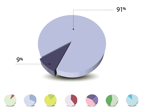 Create Pie Chart In Illustrator